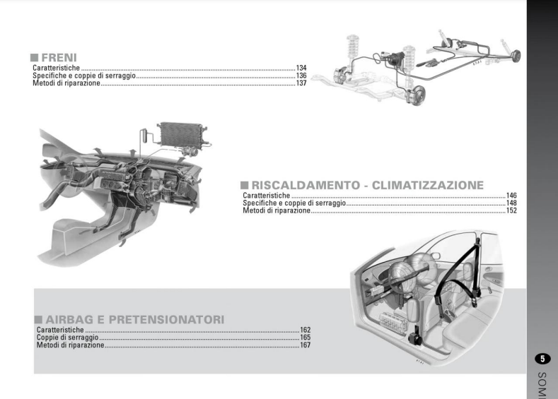 alfa-romeo-giulietta-940-2010-2015-repair-manual