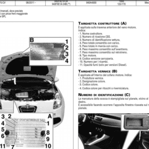 alfa-romeo-giulietta-940-2010-2015-repair-manual