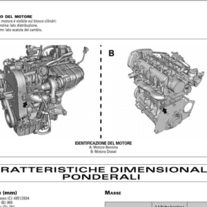 alfa-romeo-giulietta-940-2010-2015-repair-manual