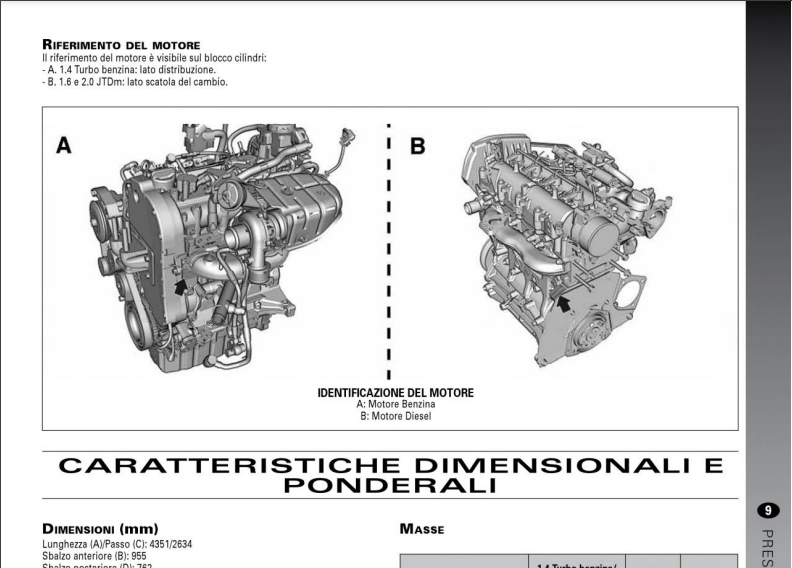 alfa-romeo-giulietta-940-2010-2015-repair-manual