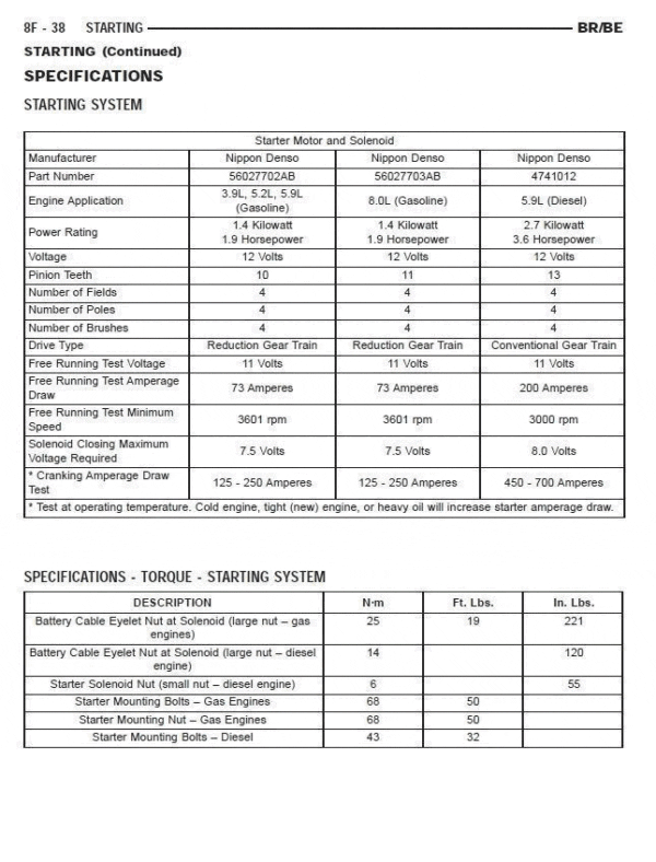 DODGE RAM 2001-2009 MANUAL SERVICE REPAIR - Image 2