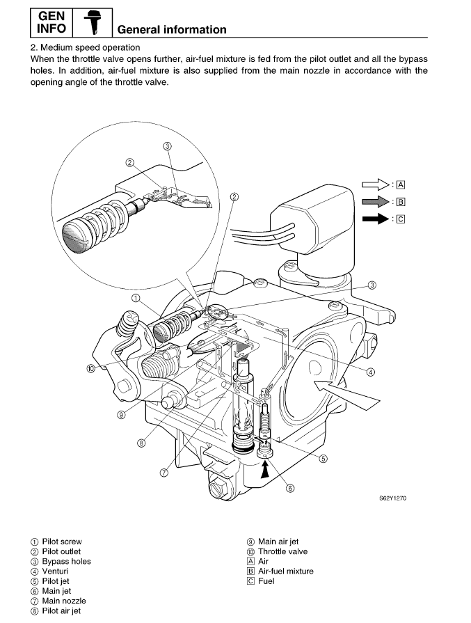 Yamaha-MASTER-XLT-800-1999-2003-Complet-Service-Manual-pdf.gif