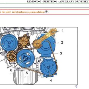 BMW Z3 E36/7 1997-2002 SERVICE REPAIR MANUAL