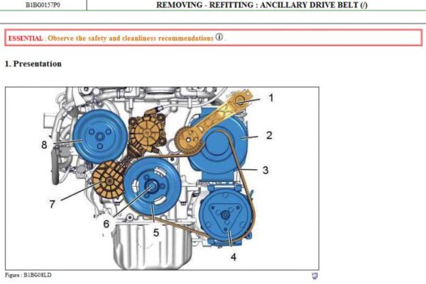 BMW Z3 E36/7 1997-2002 SERVICE REPAIR MANUAL - Image 2
