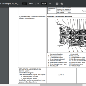 screencapture-file-C-Users-zilza-Downloads-Mitsubishi-Fuso-1996-2001-Service-Manuals-All-Models-FE-FG-FH-FK-FM-pdf-2021-11-30-18_54_52.png
