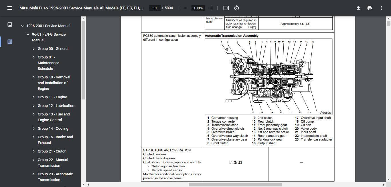 screencapture-file-C-Users-zilza-Downloads-Mitsubishi-Fuso-1996-2001-Service-Manuals-All-Models-FE-FG-FH-FK-FM-pdf-2021-11-30-18_54_52.png