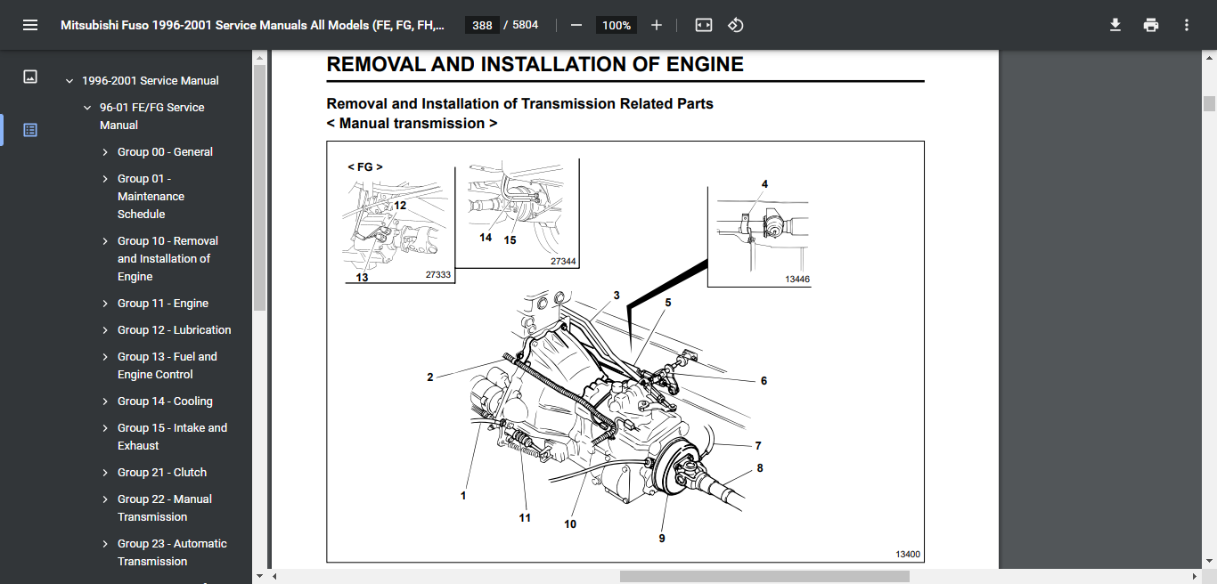 screencapture-file-C-Users-zilza-Downloads-Mitsubishi-Fuso-1996-2001-Service-Manuals-All-Models-FE-FG-FH-FK-FM-pdf-2021-11-30-18_56_07.png